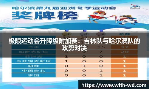 极限运动会升降级附加赛：吉林队与哈尔滨队的攻势对决